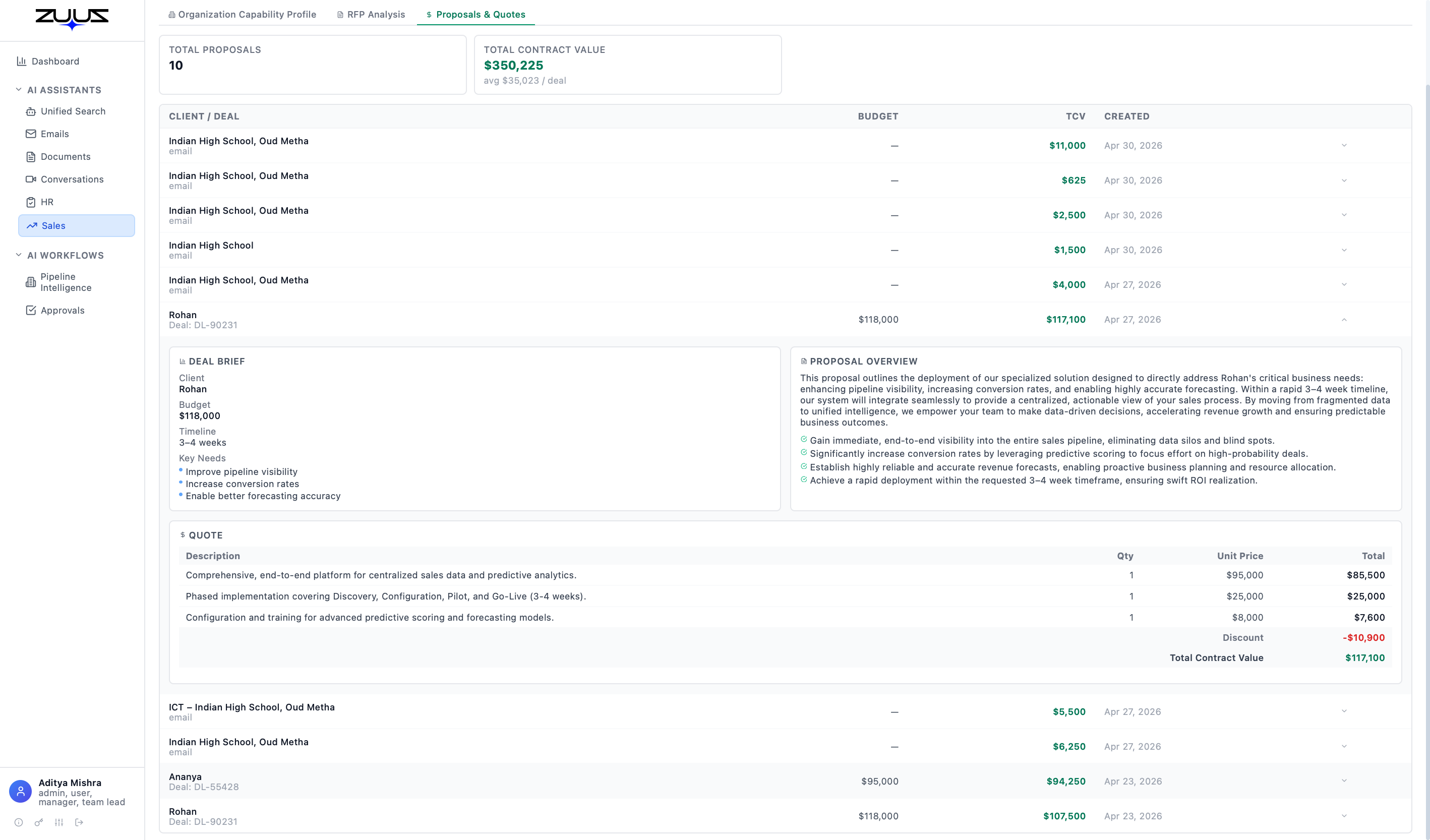 ZUUZ — Deal Pipeline · Proposals, quotes, contract value tracked