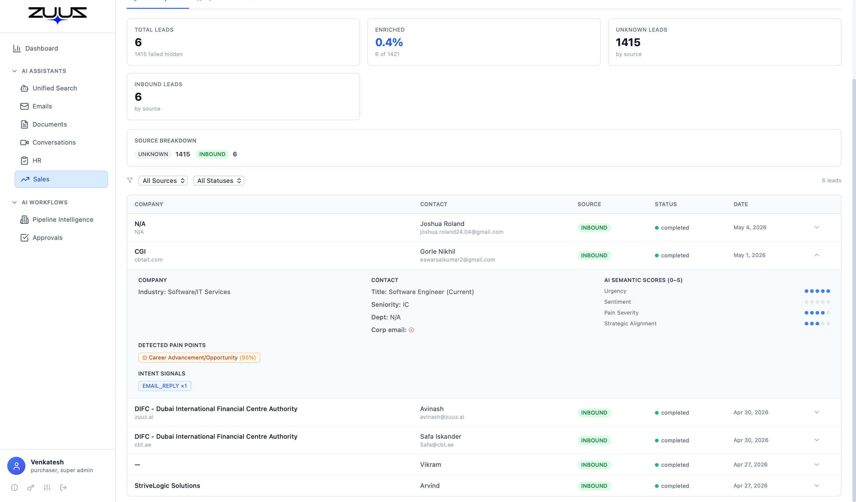 ZUUZ — Lead Pipeline · Live inbound, scored and routed automatically