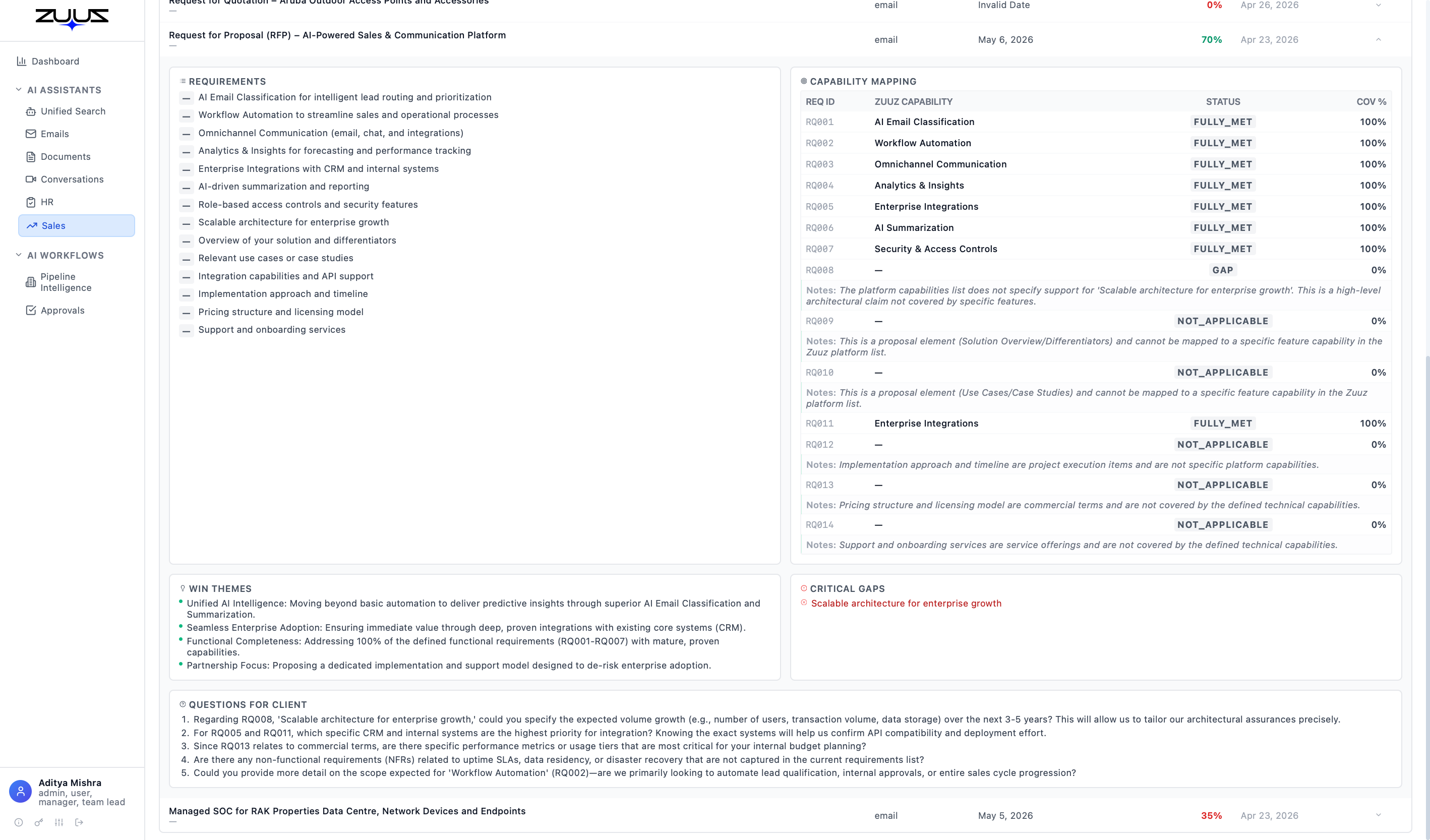 ZUUZ — RFP Analysis · Capability mapping, win themes, gaps